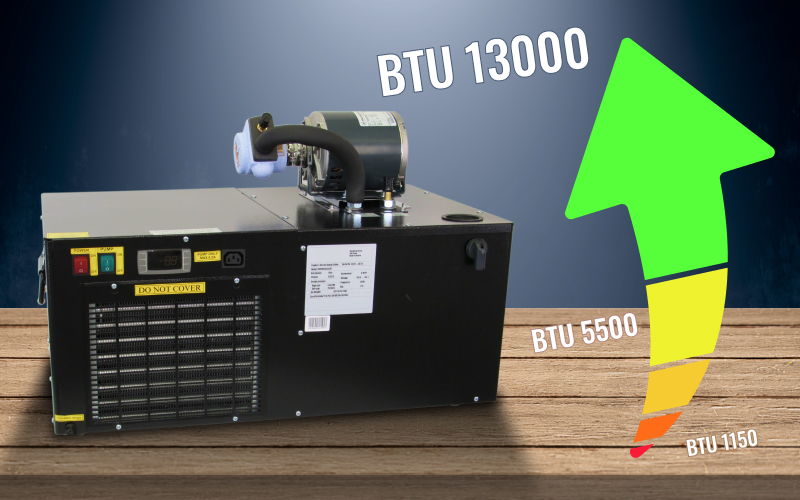 How to Find the Correct BTU Size for a Glycol Chiller?