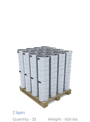 1/4 BBL Keg, 32 Items
